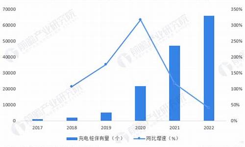 2040年新能源汽车_2040年新能源汽车会大规模普及吗